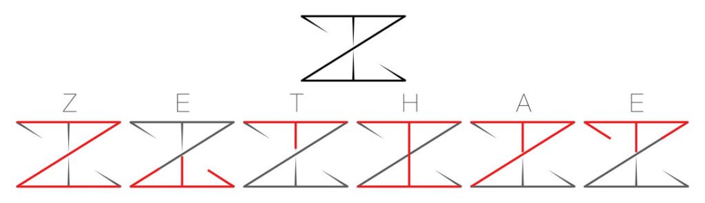 Zethae